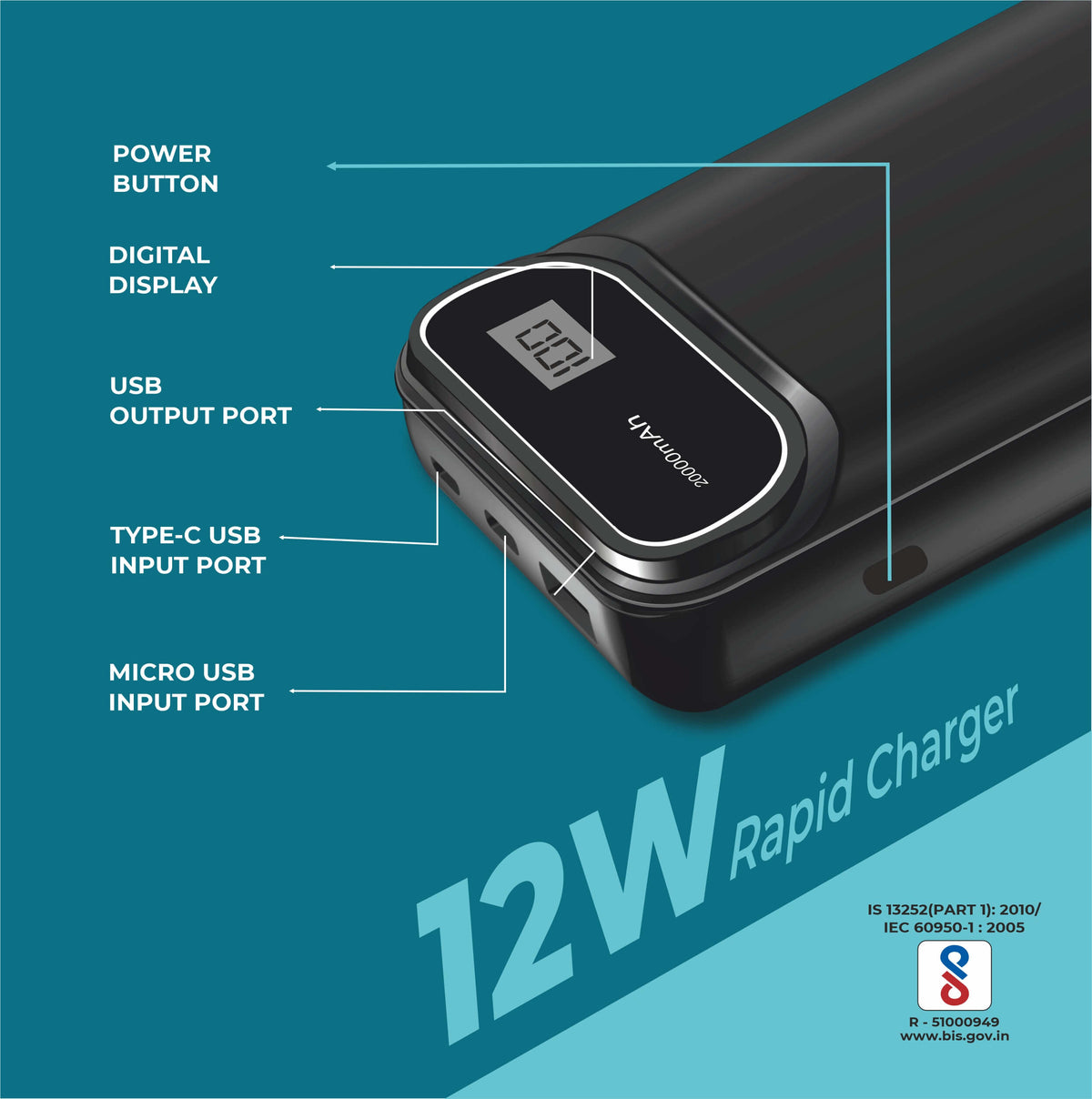 Foxin FPB-281 Poly Power Bank with 20000mAh Battery,12W Fast Charging, Type C &amp; Micro USB Input, 2 USB outputs, BIS Certified, Made in India