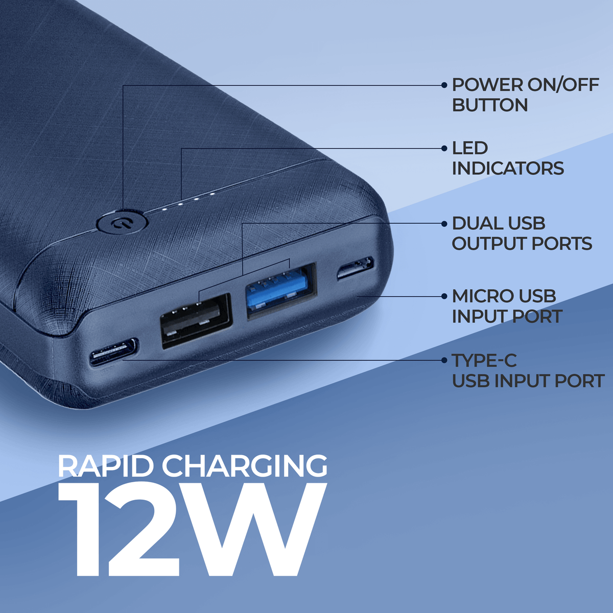 Foxin 20000 mAh 12W Fast Charging Li-Polymer Ultra Power Bank | Dual Micro-USB &amp; Type C Input | Dual USB Output 5V/2.4A | BIS Certified | Made In India | 180-Days Warranty | Blue (FPB 246 POLY)