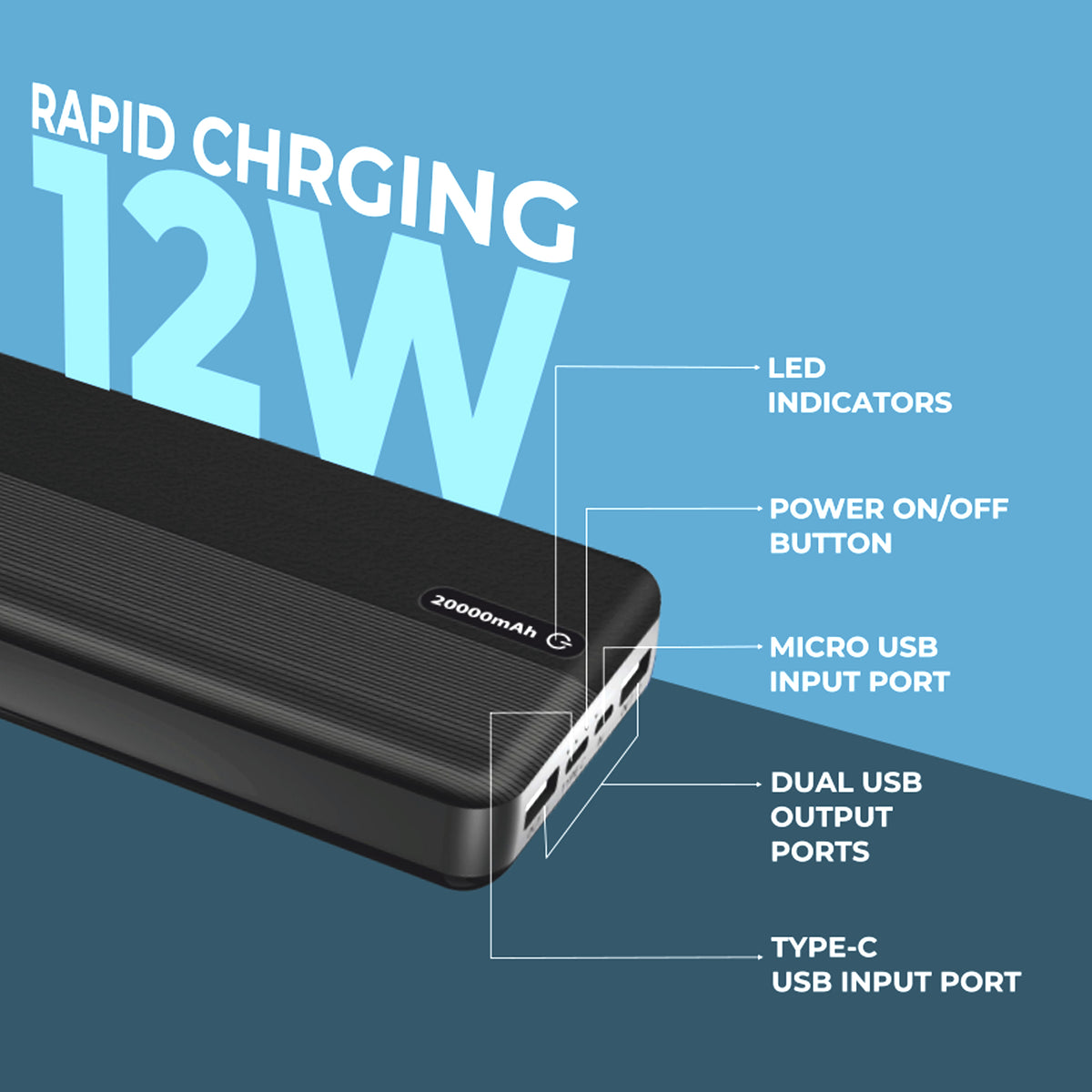 Foxin FPB - 247 Poly 20000mAh